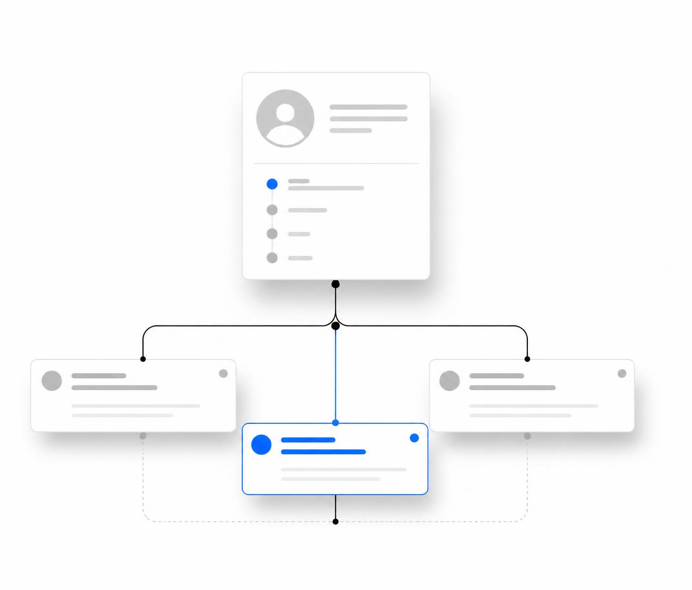 A contact record built from an email thread, with pipeline stage and next action
